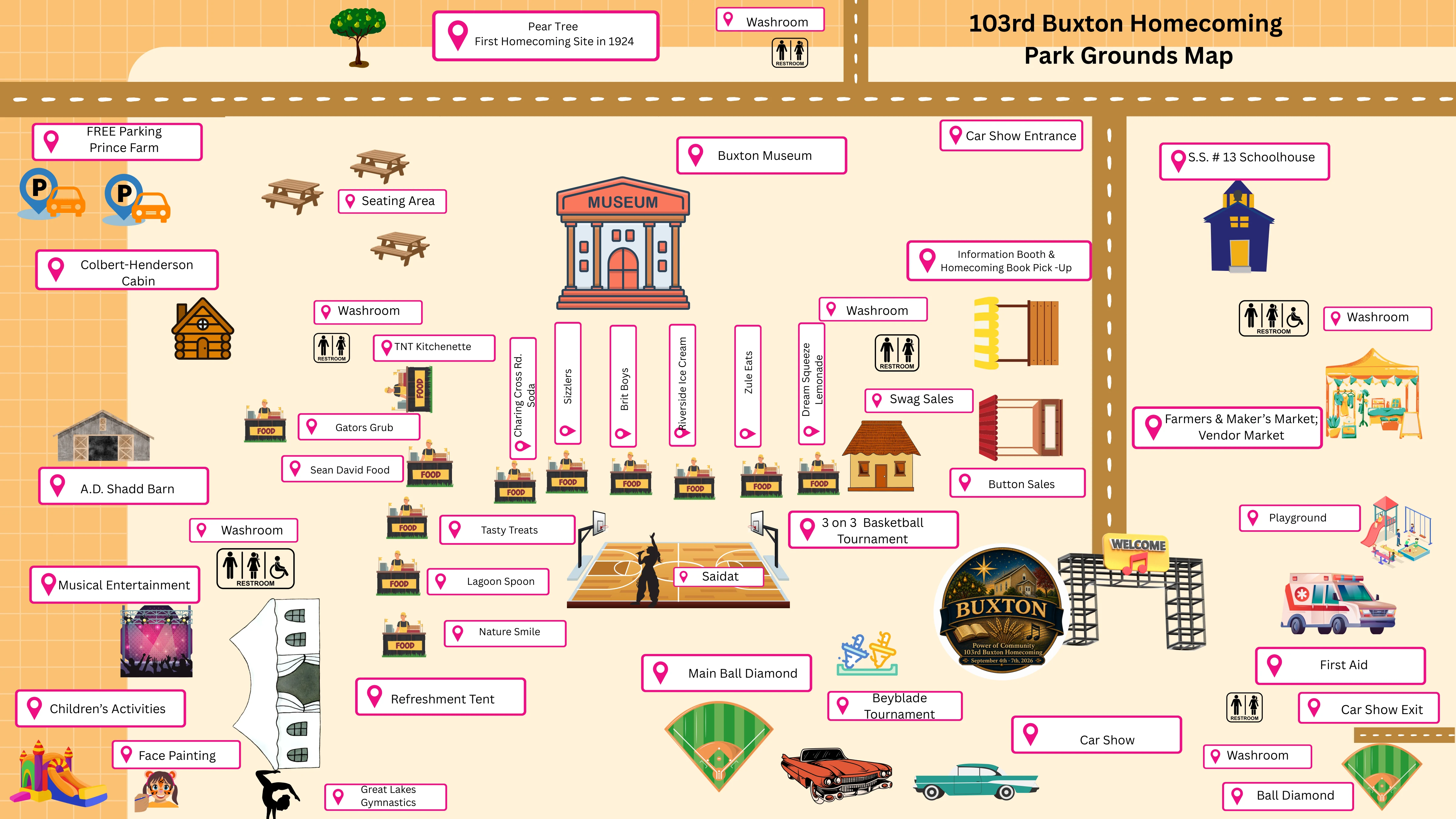 Map of the North Buxton Community Park for the 103rd Homecoming, showing the main and back ball diamonds, the refreshment tent, the marketplace and pavilion, the basketball court, the museum, log cabin and schoolhouse, the church, the car show area, washrooms and parking.